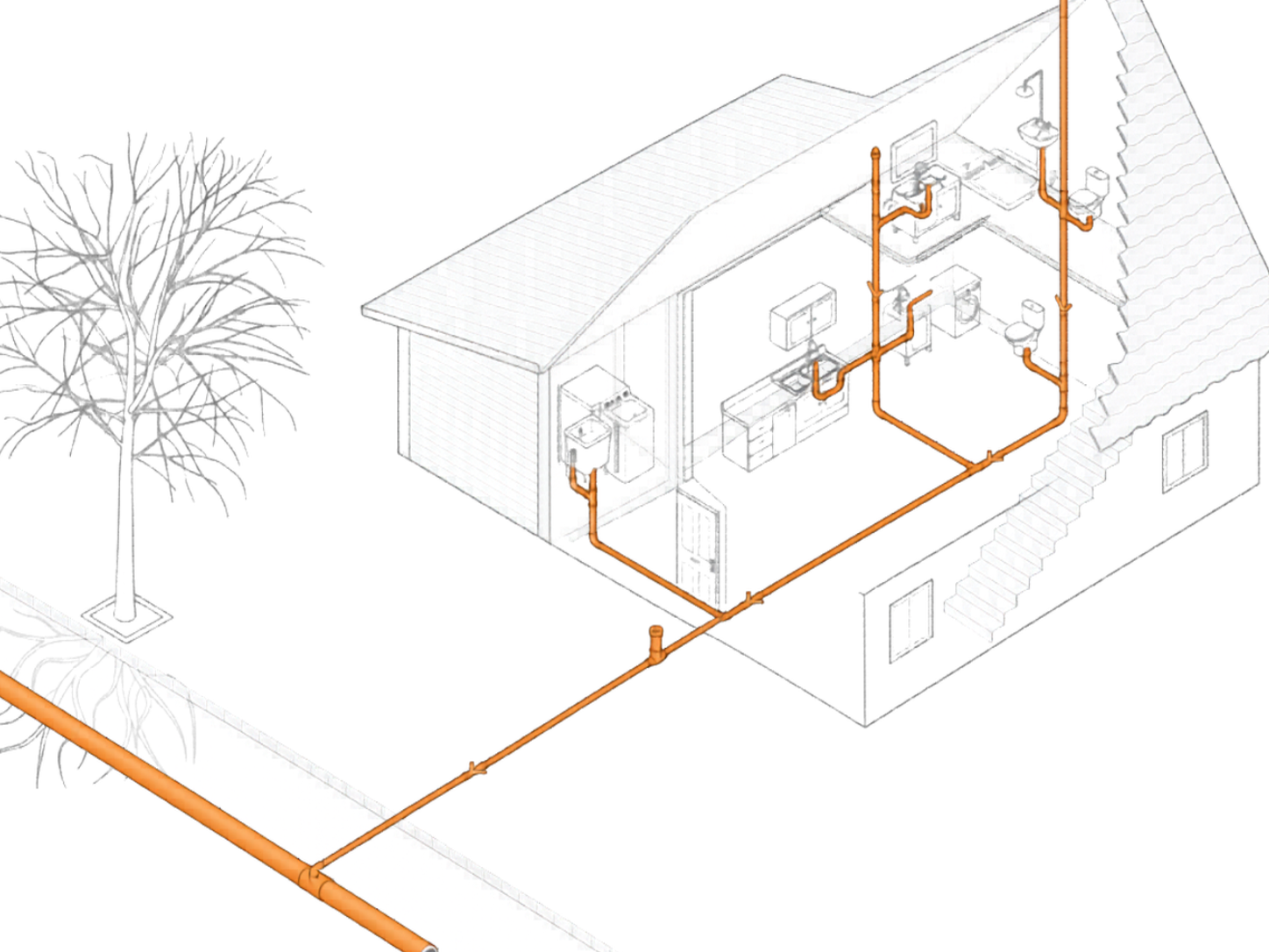 Plumbing system schematic
