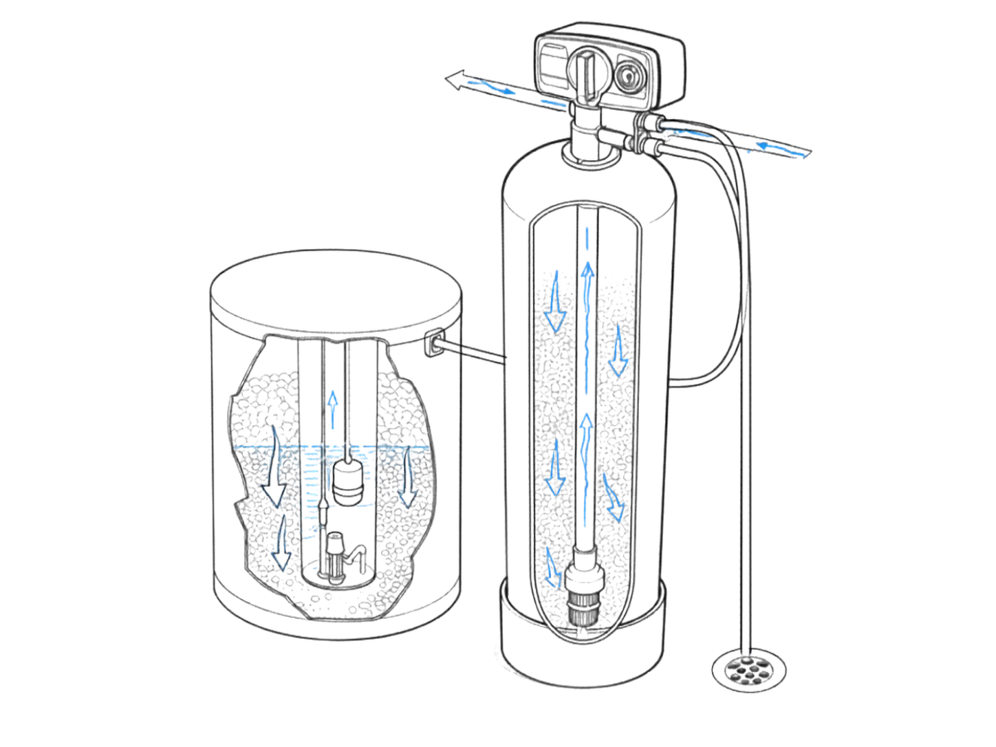 Plumbing system schematic